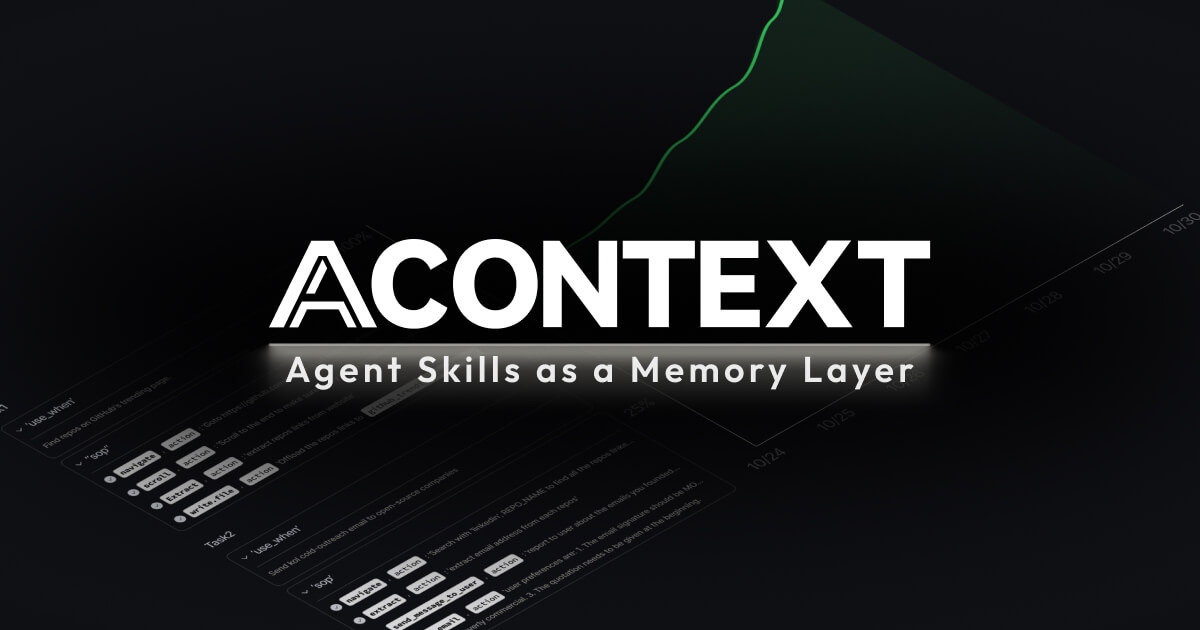 Acontext logo